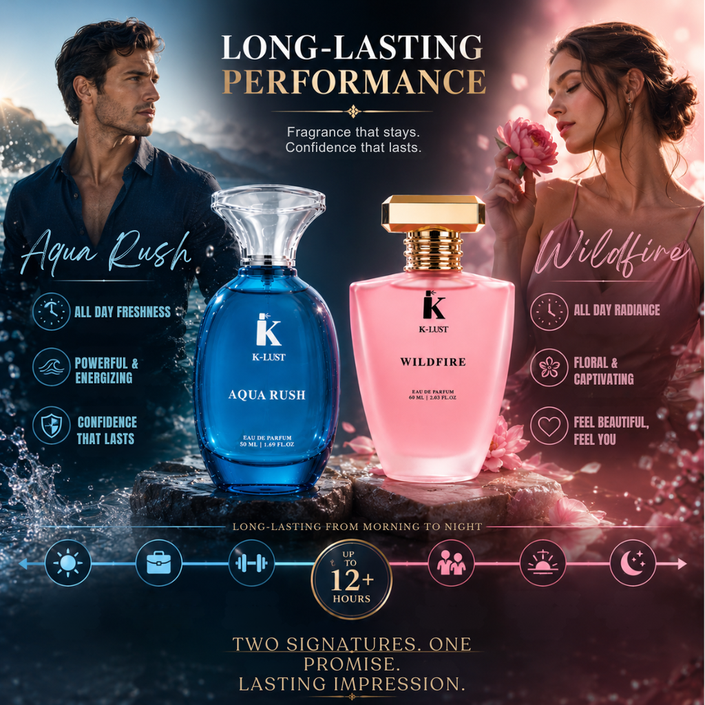 Dual Impact Perfume Combo (Pack of 2)