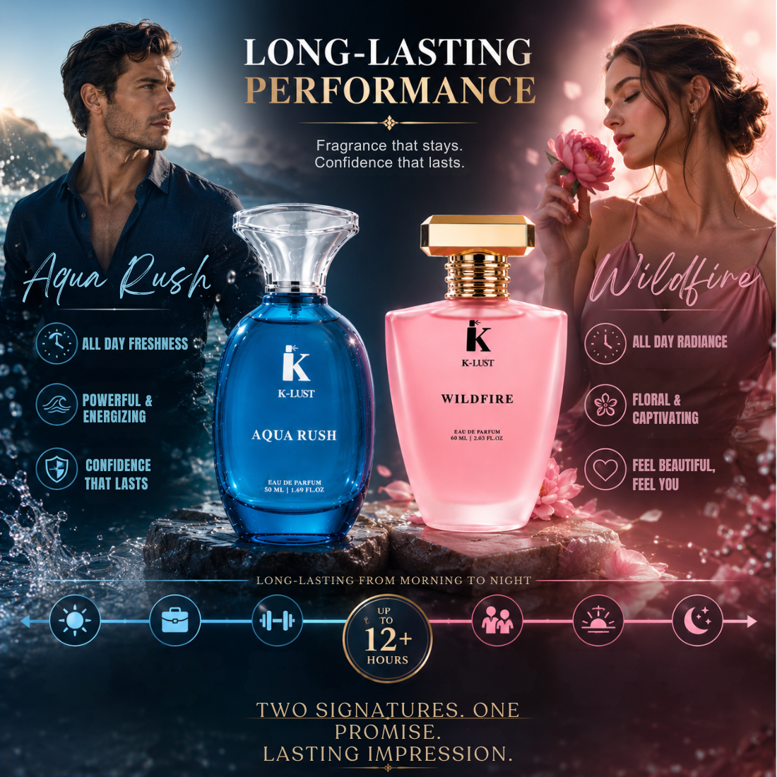 Dual Impact Perfume Combo (Pack of 2)