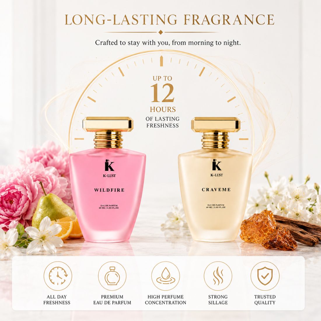 K-LUST (Buy 1 Get 1 Combo) Long Lasting Perfume Gift Set  | Premium Eau De Parfum Collection for Men, Women & Couples | Perfume Combo