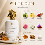 K-Lust White Oudh Unisex Perfume – Luxury Long-Lasting Oud Fragrance 100ml