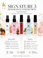 K-Lust Luxury Perfume Gift Set for Men & Women – Mini Fragrance Combo Pack | 5 x 8ml