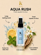 K-Lust Luxury Perfume Gift Set for Men & Women – Mini Fragrance Combo Pack | 5 x 8ml