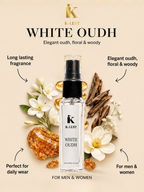 K-Lust Luxury Perfume Gift Set for Men & Women – Mini Fragrance Combo Pack | 5 x 8ml