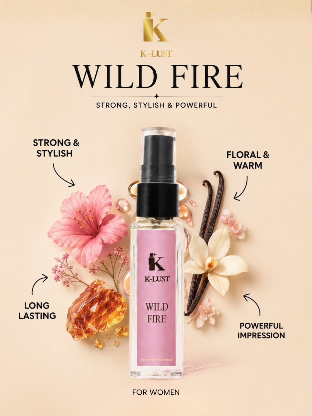 K-Lust Luxury Perfume Gift Set for Men & Women – Mini Fragrance Combo Pack | 5 x 8ml