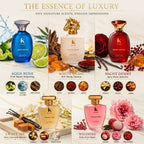 K-LUST Perfume Gift Set for Men & Women Signature 5 Fragrance Collection-Long Lasting Luxury Eau De Parfum Combo Pack