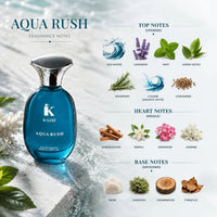K-LUST complete perfume set for men and women with five full-size fragrances
